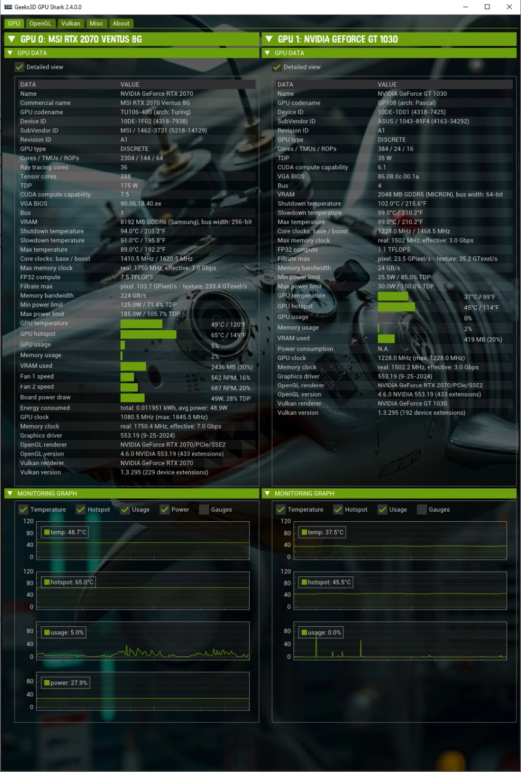 GPU Shark 2