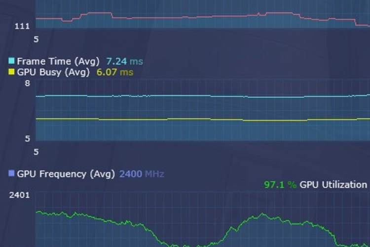 Intel PresentMon
