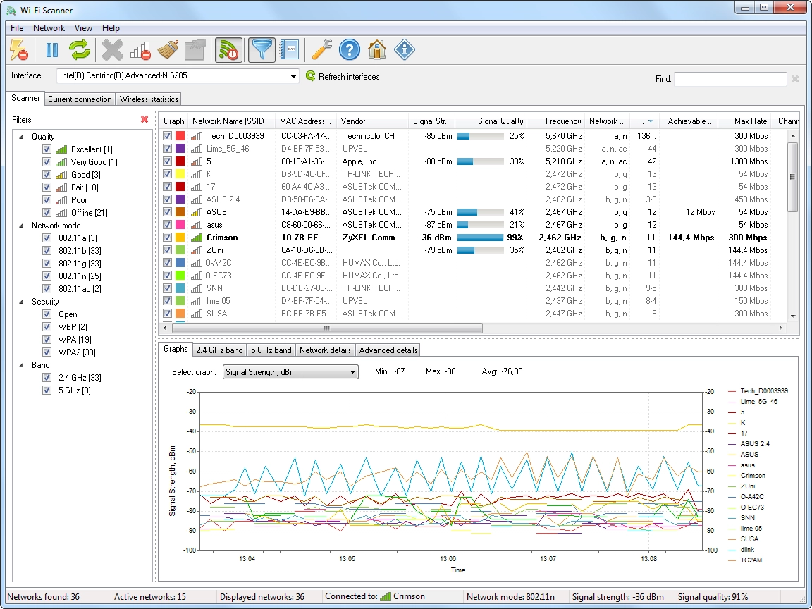 LizardSystems Wi-Fi Scanner
