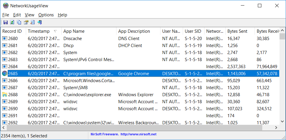 NetworkUsageView