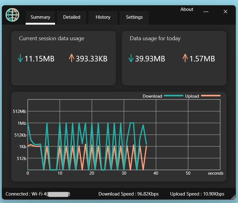OpenNetMeter