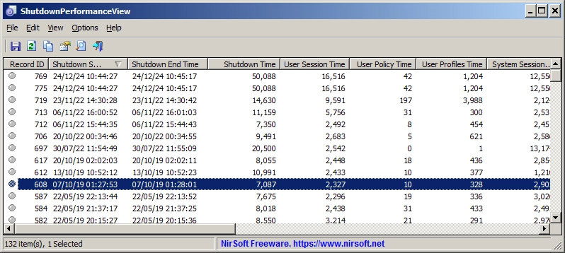 ShutdownPerformanceView
