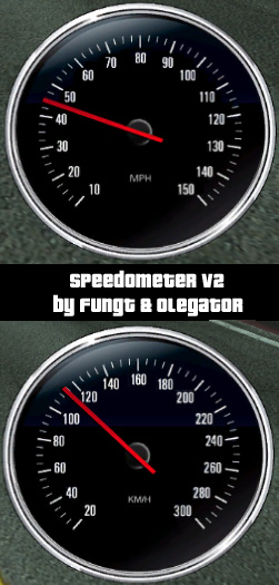 Speedometer Mod (Velocimetro) para GTA San Andreas