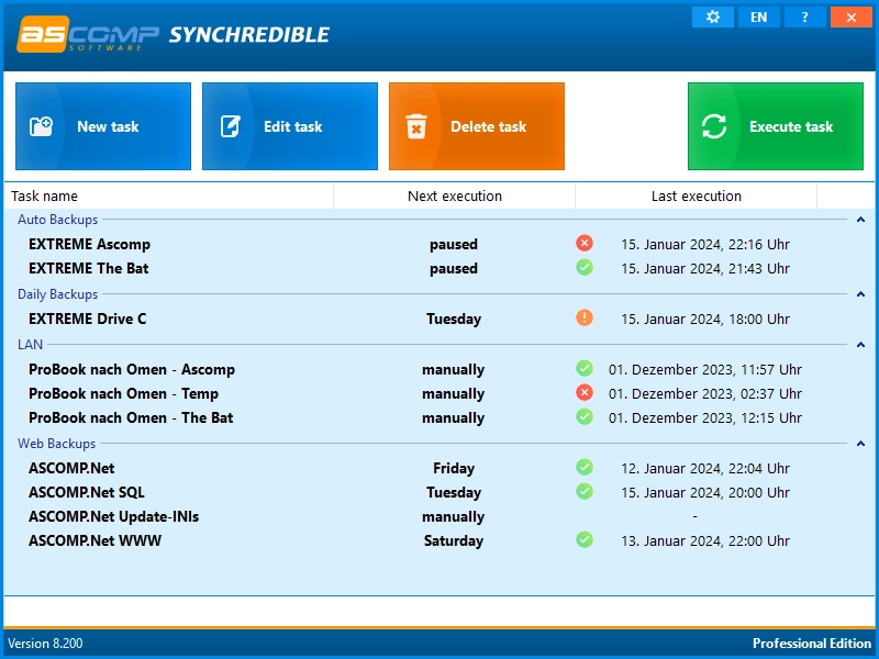 Synchredible
