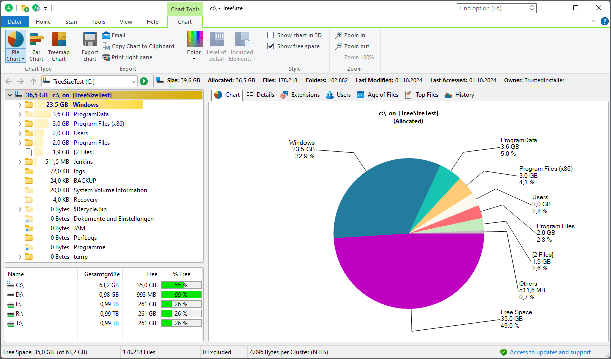 TreeSize Free